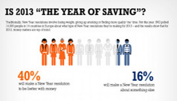 The Year of Saving