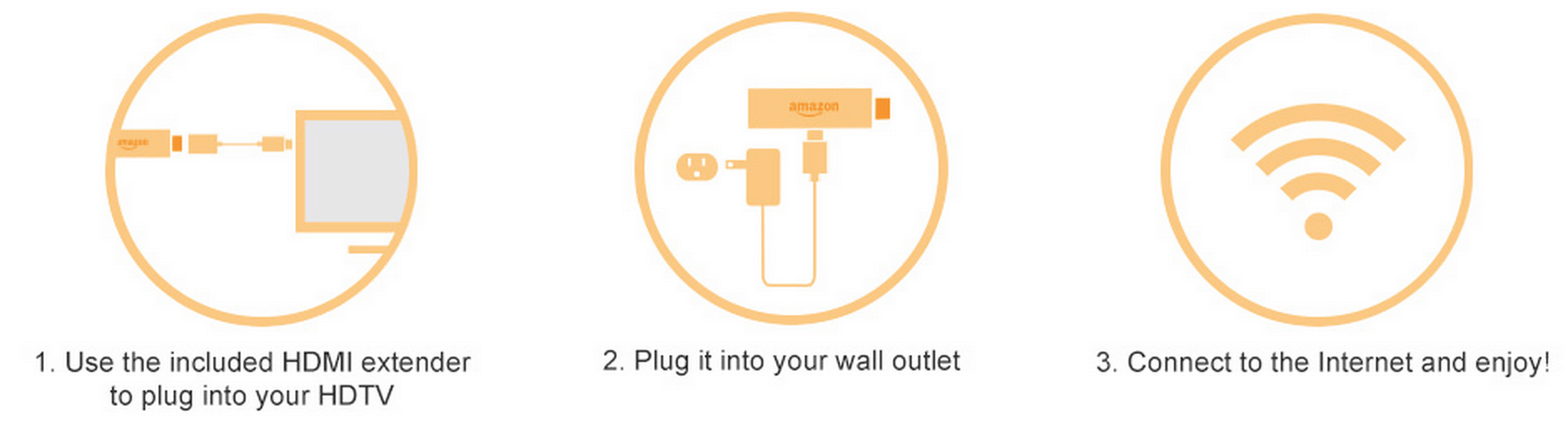Amazon Fire TV Stick Review A Cord Cutting Solution Frugal Rules