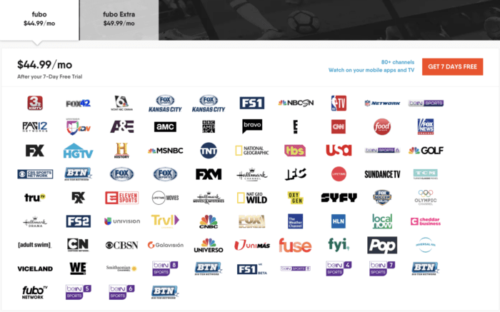 FuboTV Review: Is it A Good Streaming Service for the Sports Fan
