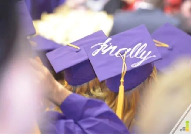 This sample budget for college grads simplifies money management. The template gives 10 ways to use money as a tool to grow wealth.