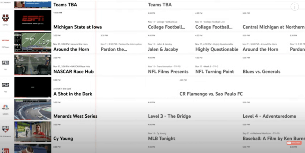 Hulu Live Vs Youtube Tv Which Is Best For Cord Cutters Frugal Rules Hulu Live Vs Youtube Tv Which Is Best For Cord Cutters Frugal Rules