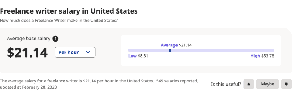 freelance writer salary