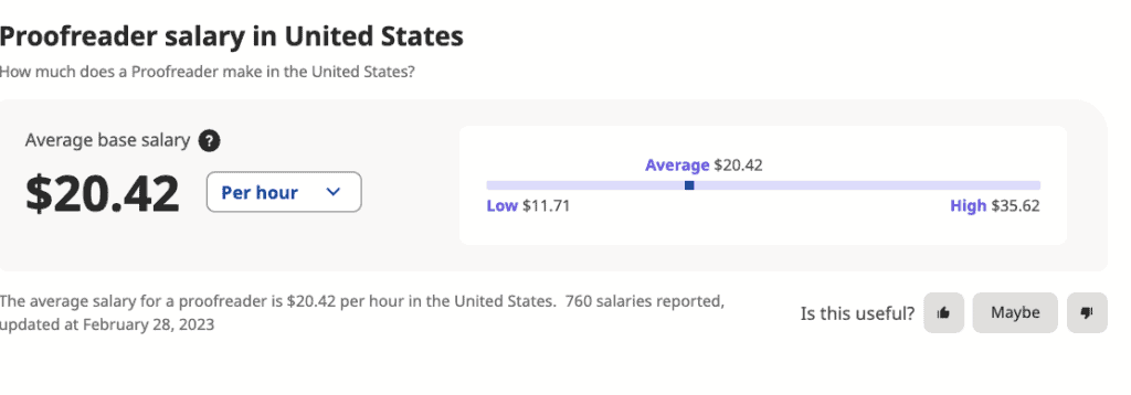 proof reader salary