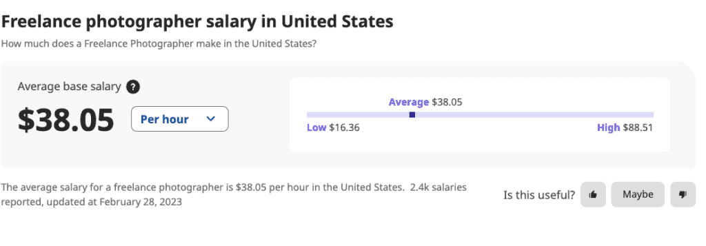 photographer salary