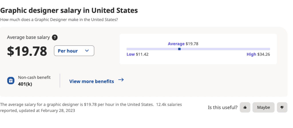 graphic designer salary 