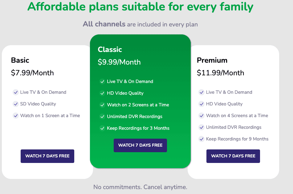 Frndly TV plans